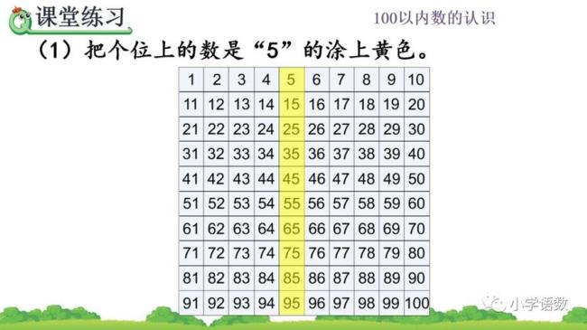 小学代码是10位数吗