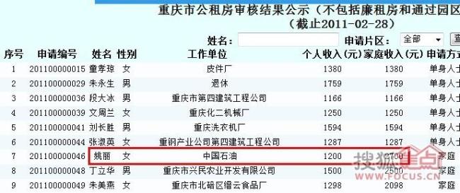 重庆下半年公租房申请