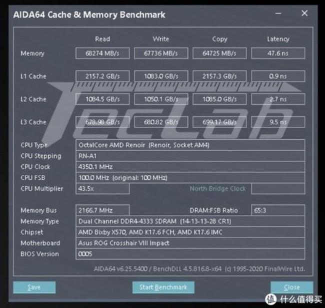 AMD640怎么超频到3.5