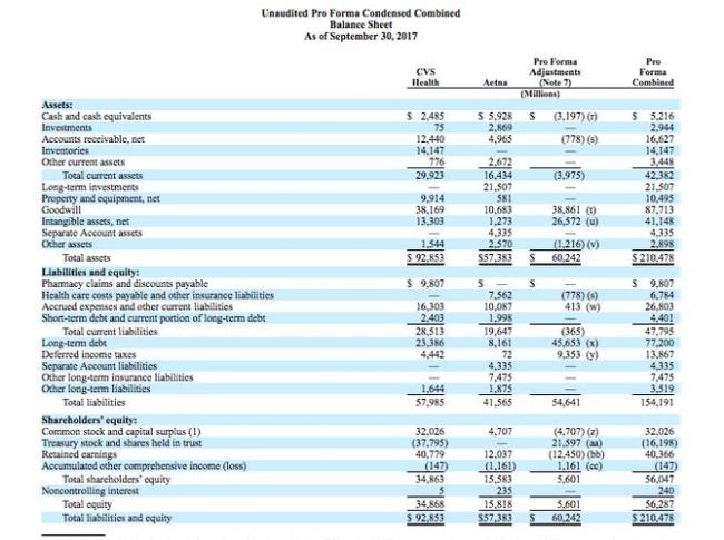 financial statement是什么意思