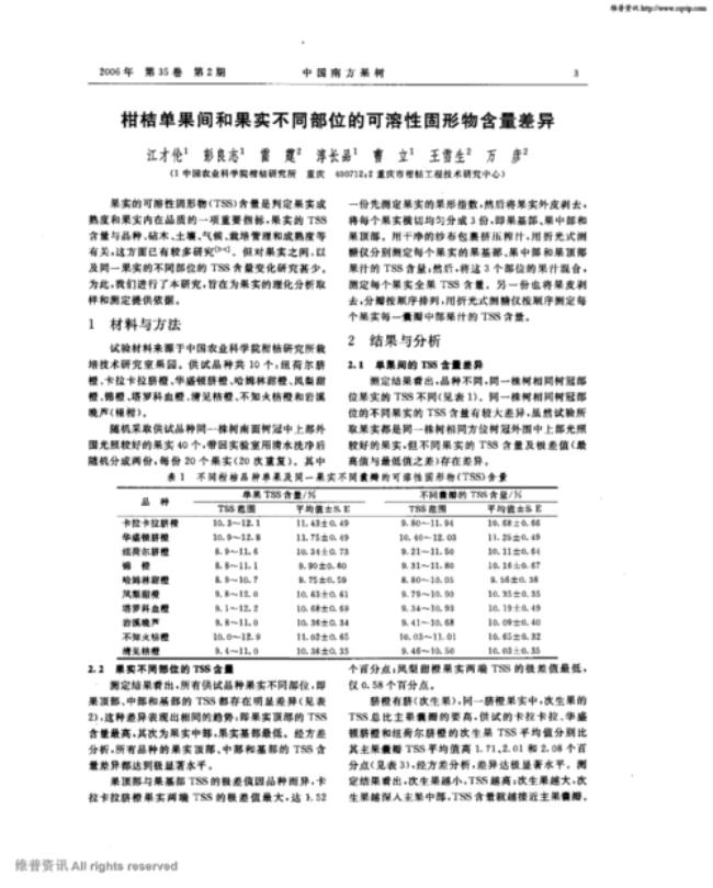 判定果实成熟度的方法有几种