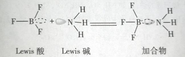 氨气有化学符号是