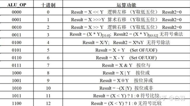 lw代表什么中文意思