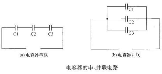 电容器充电原理