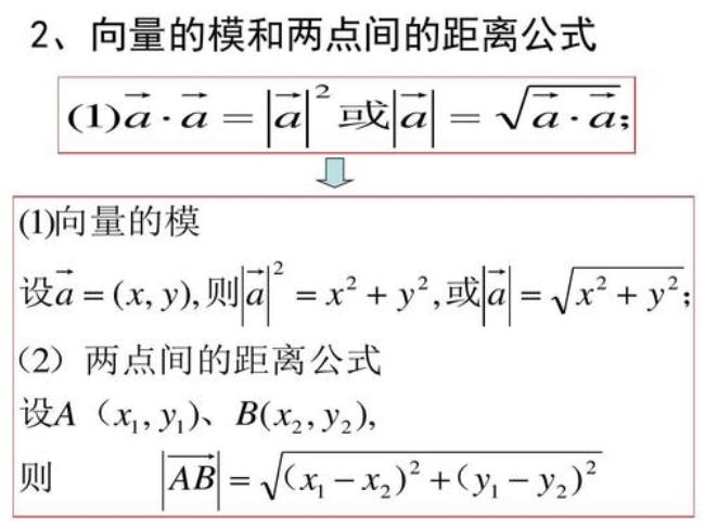 平面向量的共线定理的公式