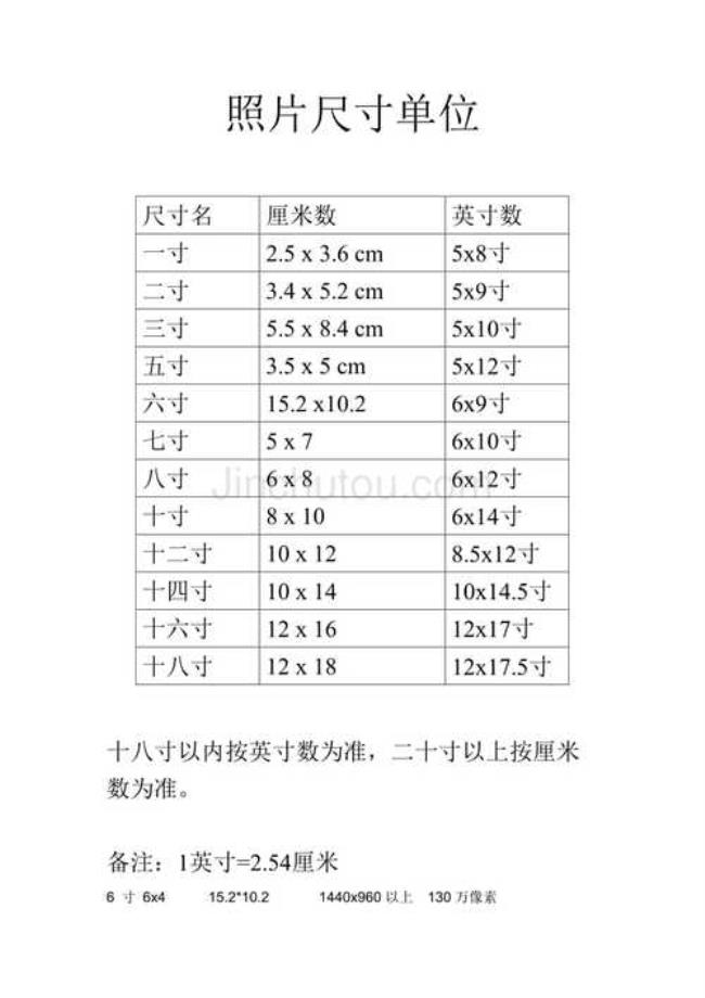 2寸照片的长宽是多少厘米