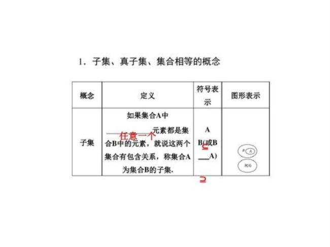 数学中的关系类型