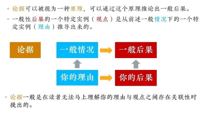 什么具有直接现实性和能动性