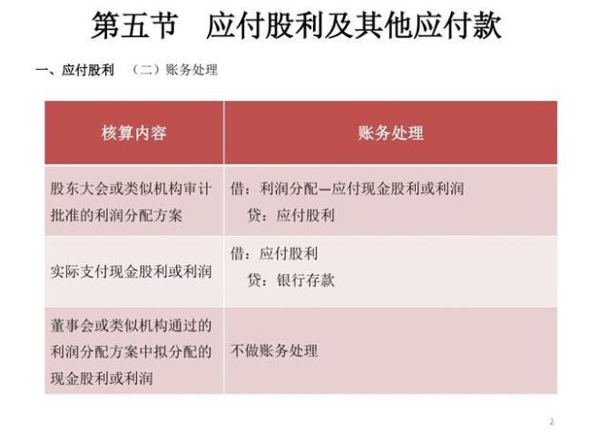 其他应收和其他应付是怎么回事