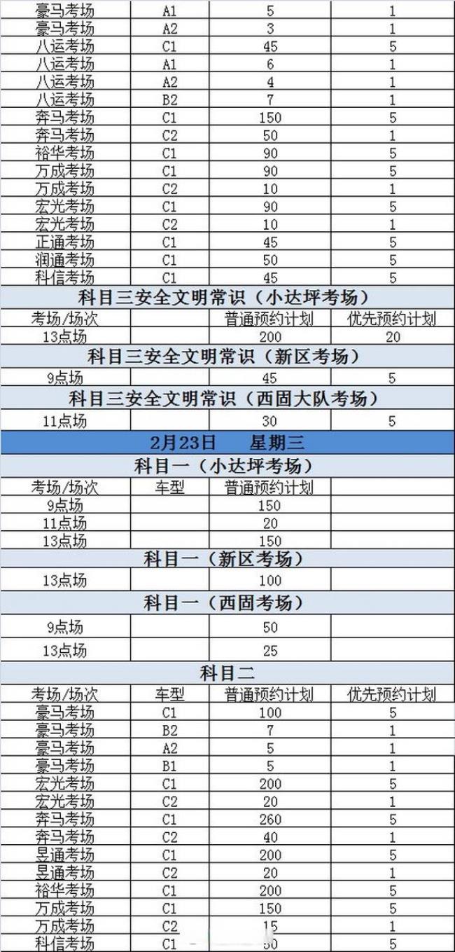 哈尔滨2022驾考延期通知