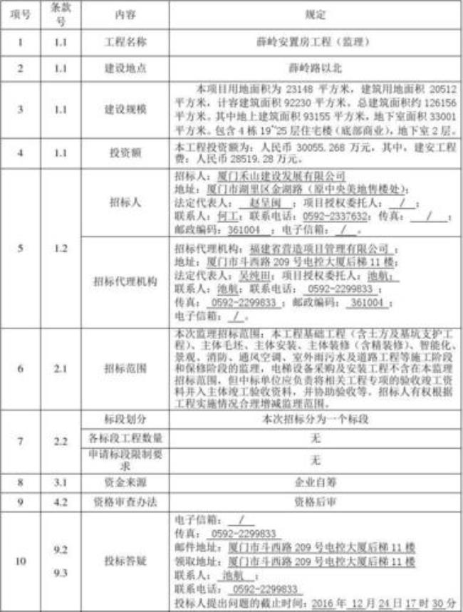 多少监理费需要招投标