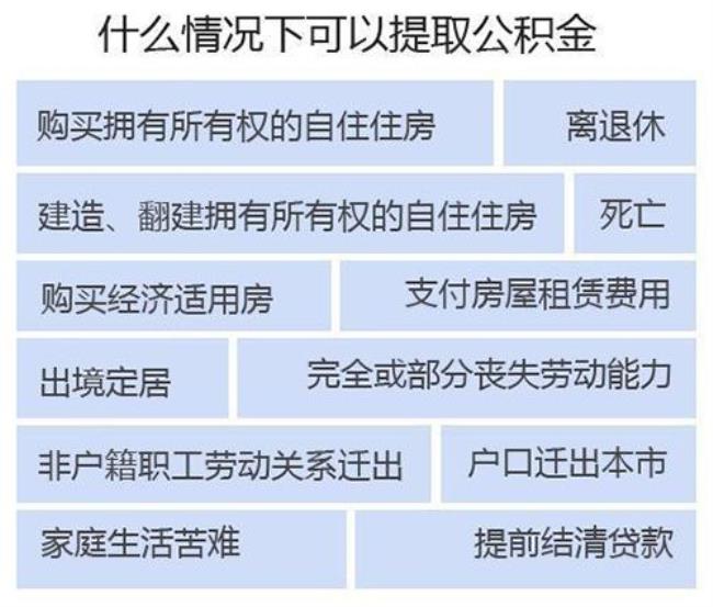 上海公积金提取4次还能提取吗