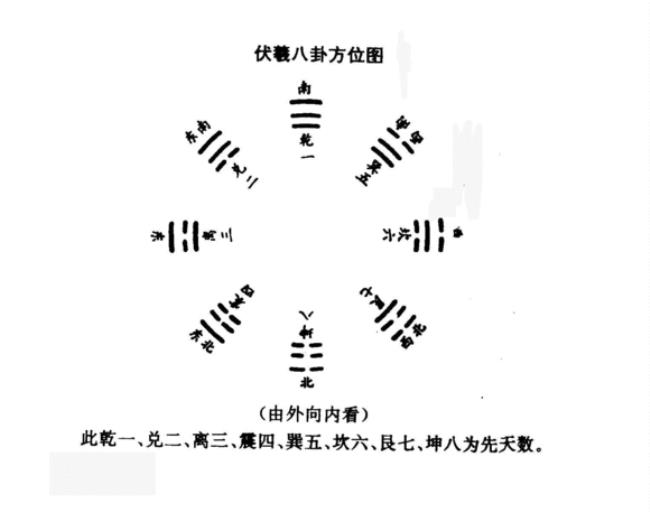 为什么说地质学是玄学