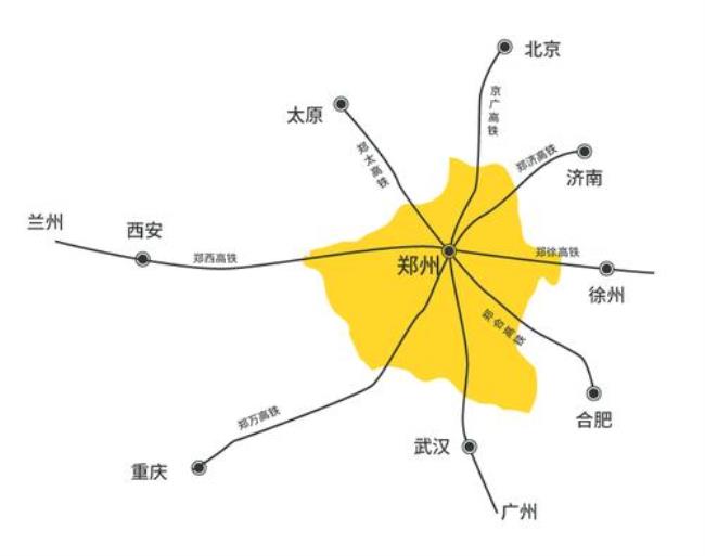 石家庄方言和郑州差别大不大