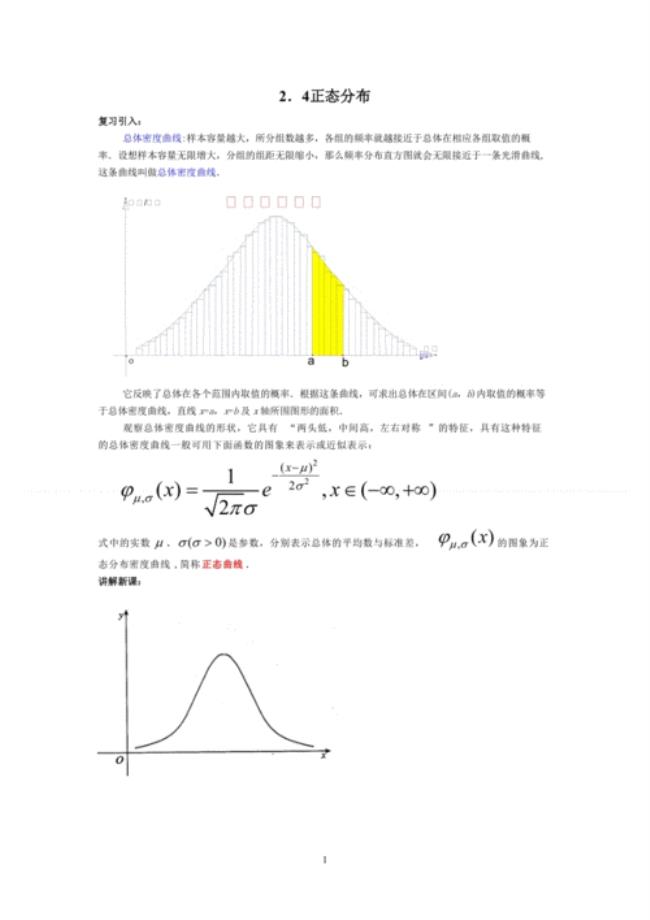 正态函数公式