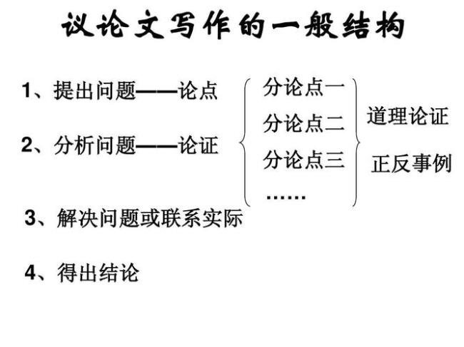 事实论证包括什么