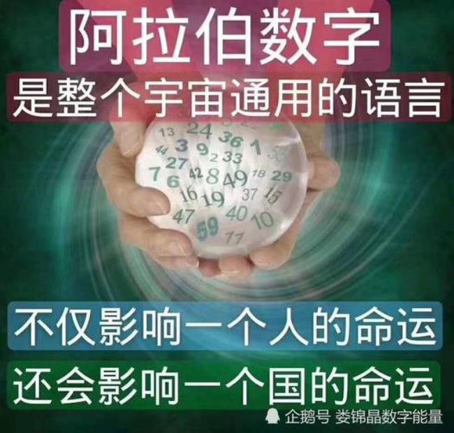 易经数字能量是什么