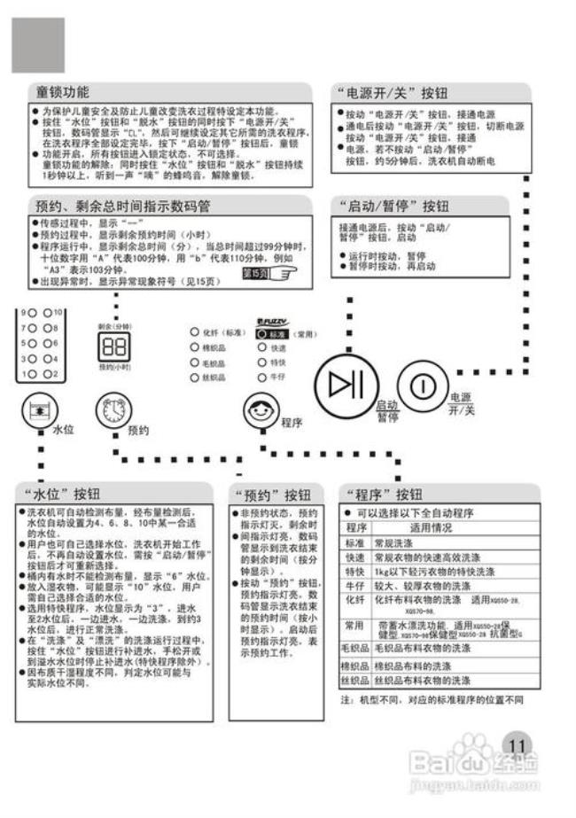 海尔云熙洗衣机桶自洁说明书