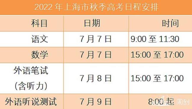 2022浙江省高考各科时间安排