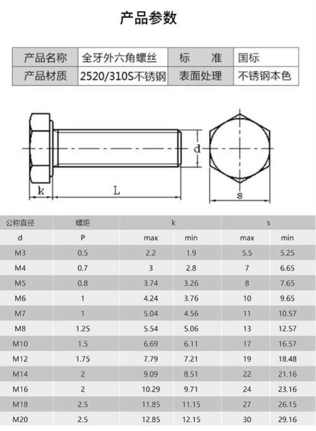 m16—6H螺栓规格尺寸表