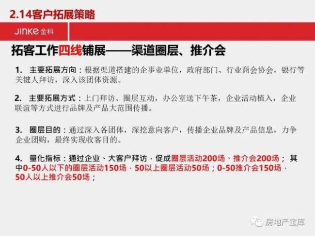 安哥拓客的流程是什么