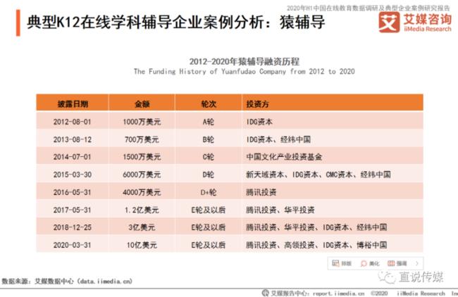 鑫鹏教育和学而思哪个好