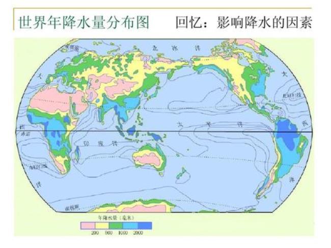 全球气候划分为哪五种降水类型