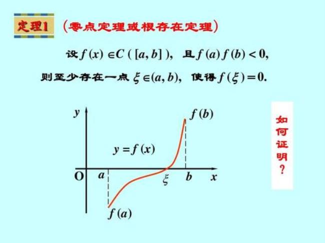 零点存在定理的由来