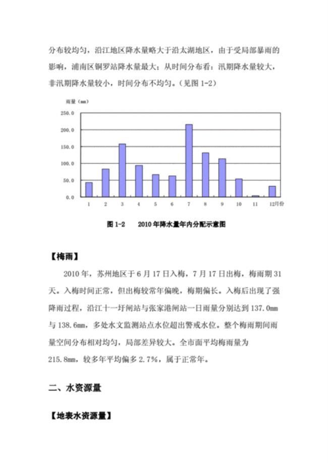 江苏的水资源情况