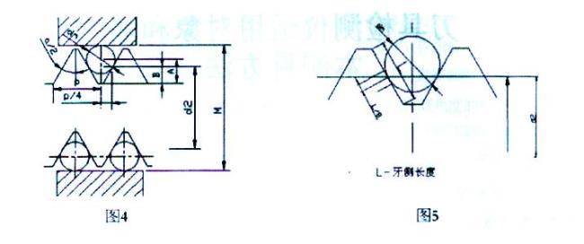 螺距的标法