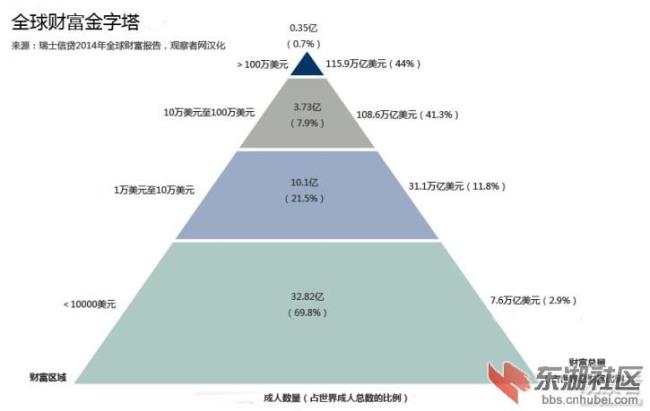 什么叫做掠夺的粗放型经济