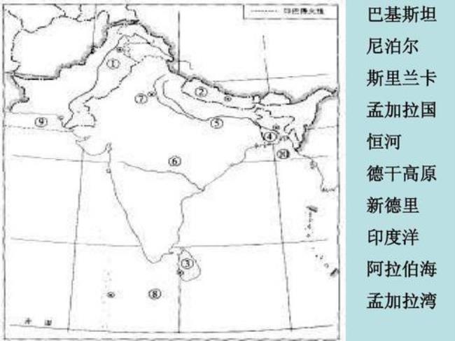 恒河途经几个国家