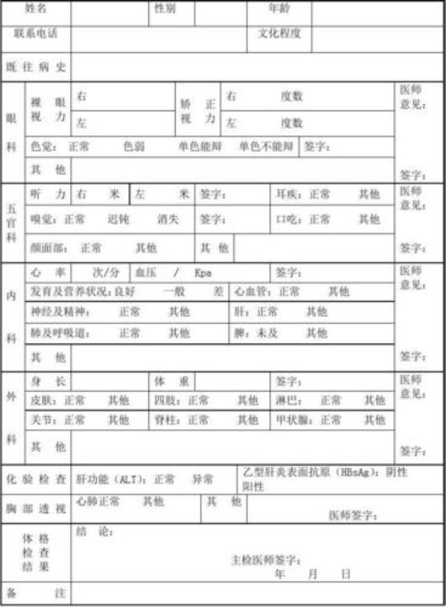 体检报告一般写什么