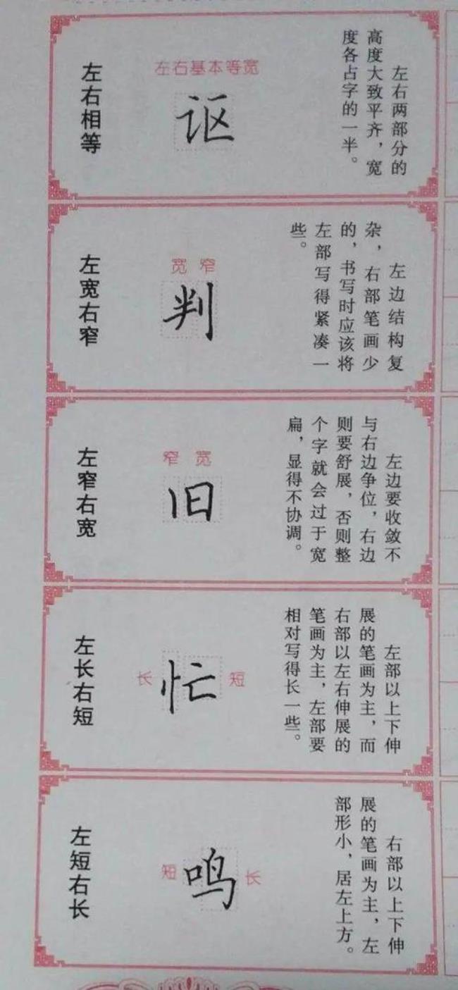 左窄右宽的字怎么分