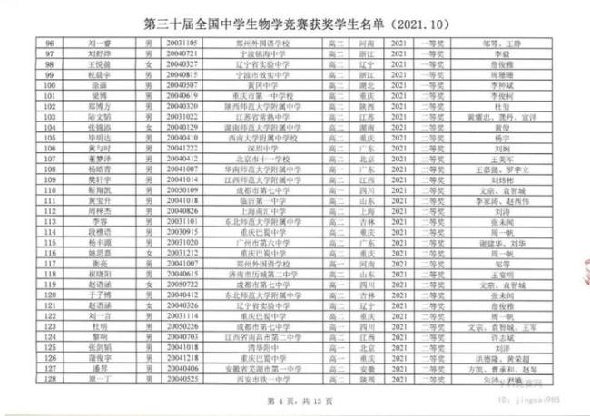 全国50强初中排名