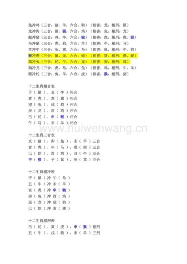 属相相刑什么意思