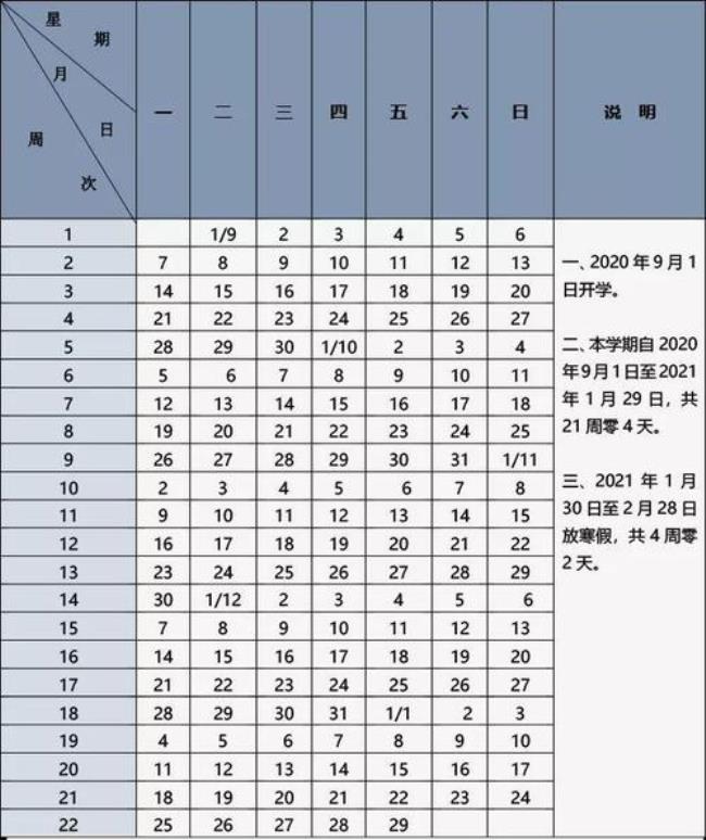 一个学期一共是多少天