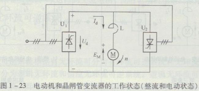 什么叫可逆系统