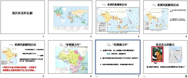 世界殖民体系形成的影响