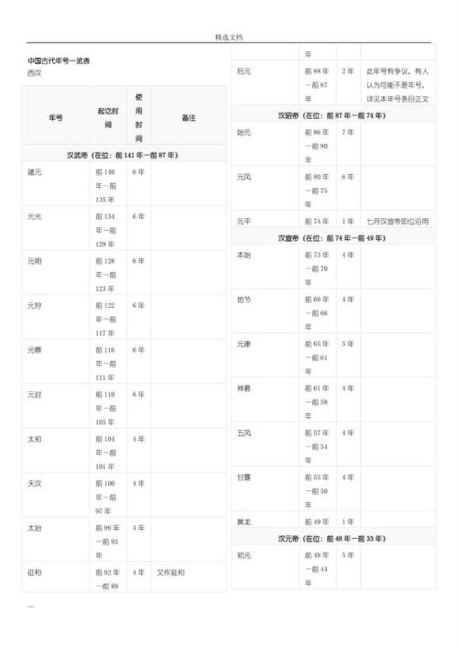 明代年号顺序表