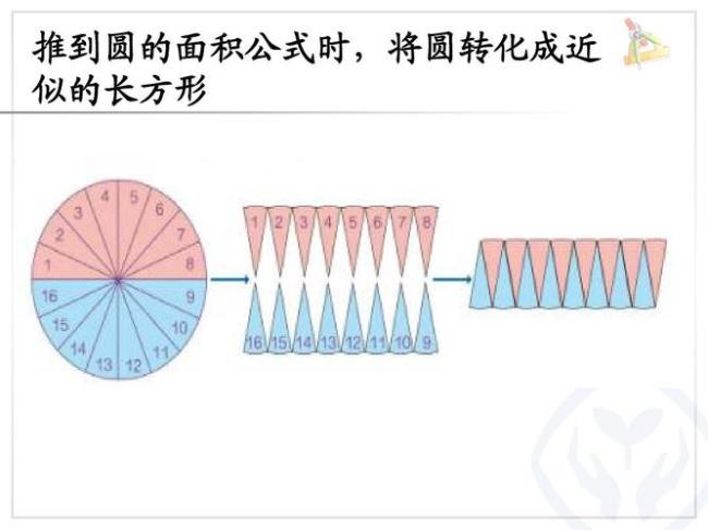 圆的面积计算公式和例题