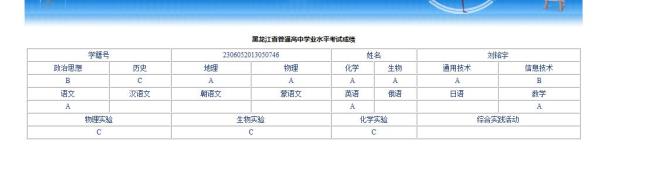 广西会考成绩abcd各是多少分