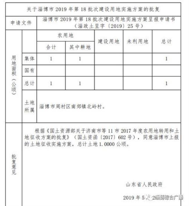 淄博市土地征收管理办法