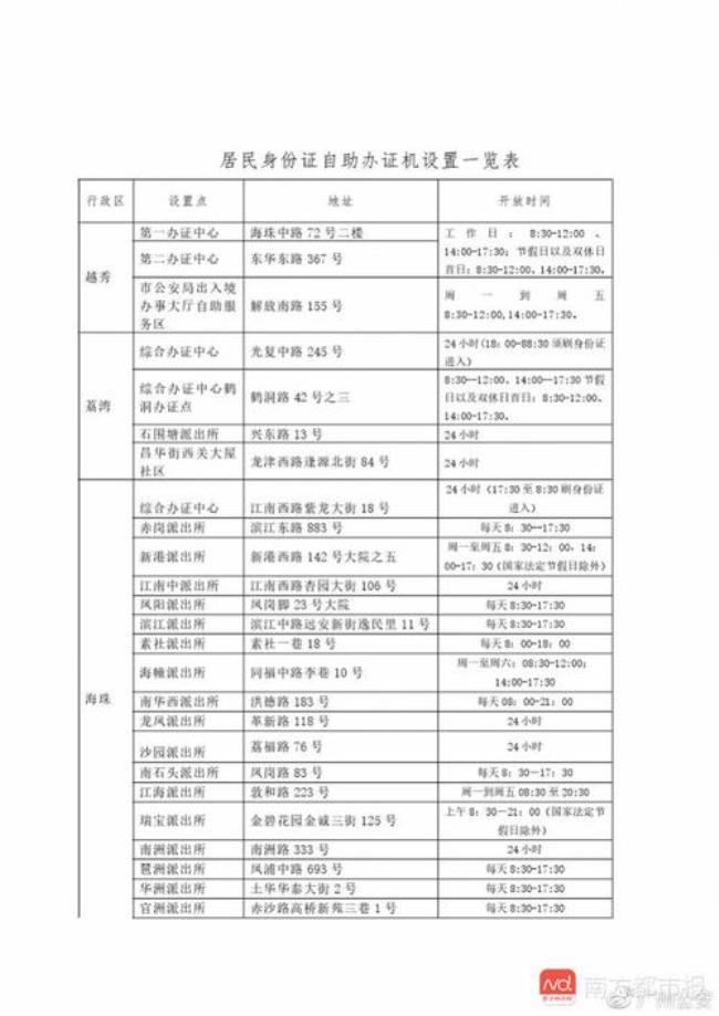 用身份证可以开户籍证明吗