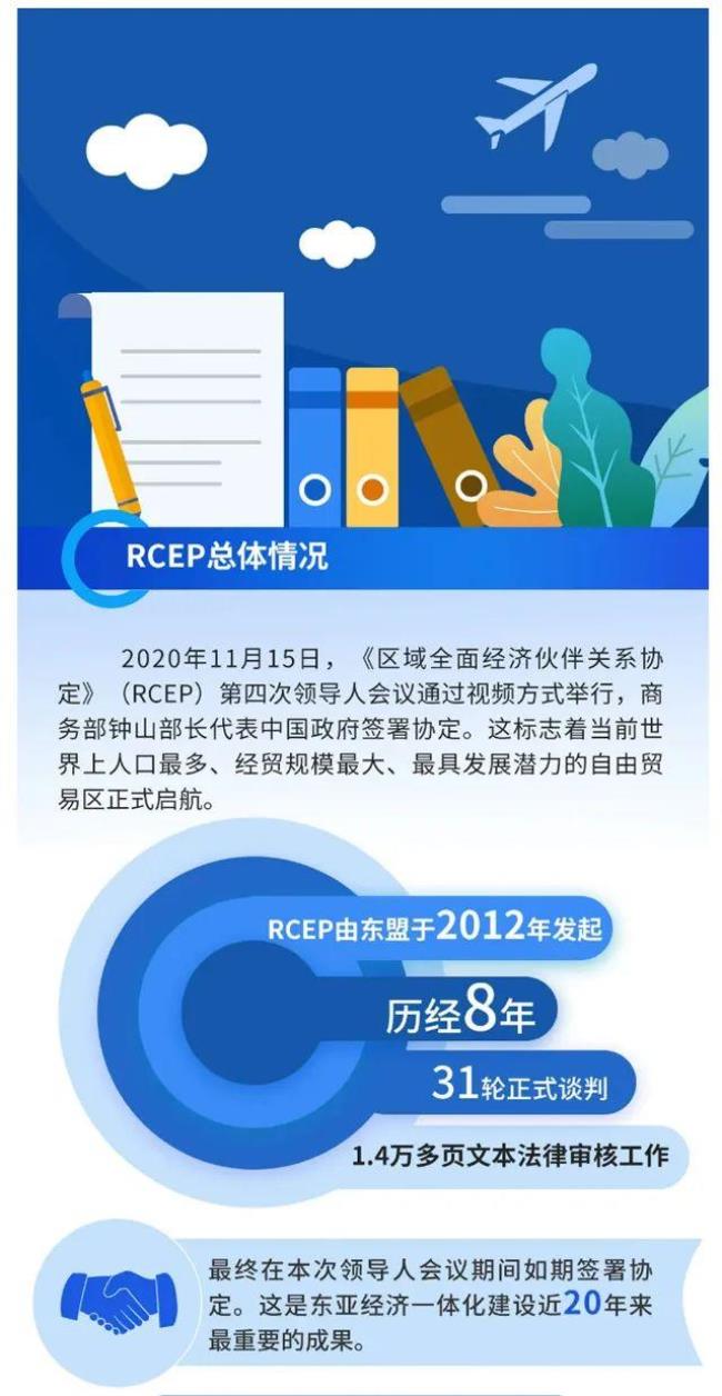 rpec什么时候执行