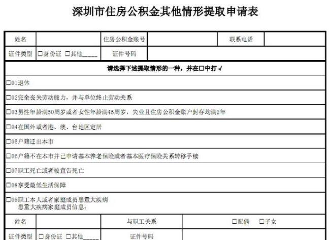 深圳公积金账户应该保留多少