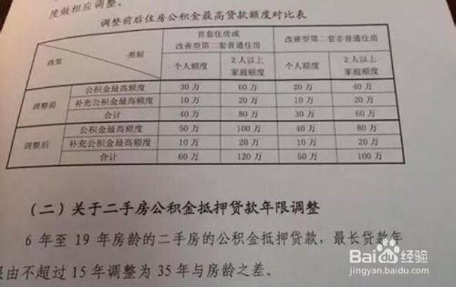 户主是两个人如何支取公积金