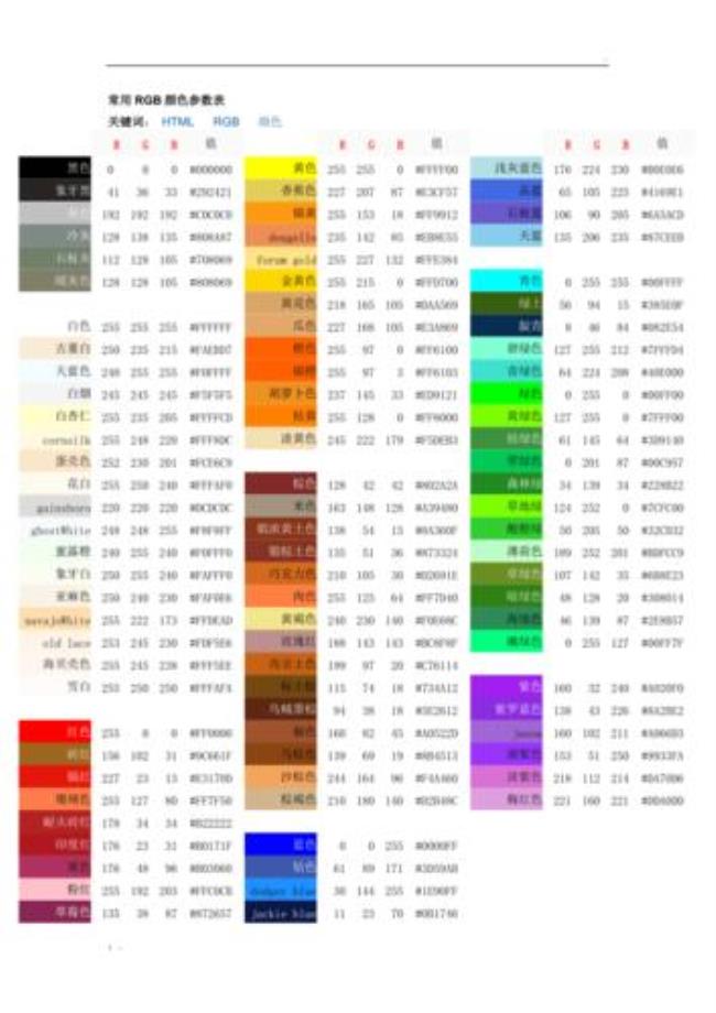 哪两种颜色可以组成一种新颜色