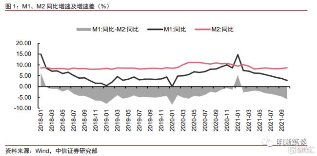 澳兹姆麒麟m1和m2哪个好