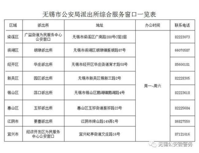 外地人可以在无锡办护照吗